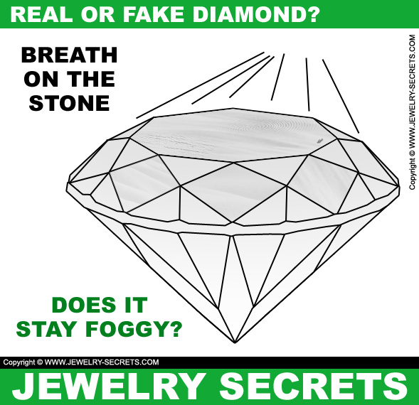 REAL OR FAKE DIAMOND? – Jewelry Secrets