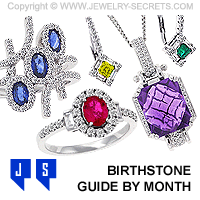 Birthstone Gemstone Guide By Month