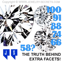Diamonds With Extra Facets