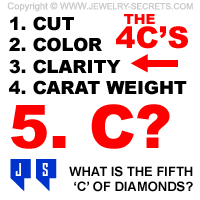 The 5th C Of Diamond Grading