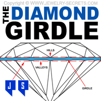 The Diamond Girdle