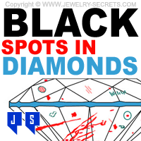Black Spots in Diamonds