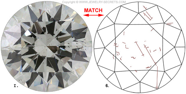 Diamond Clarity SI1 I Diamond Match