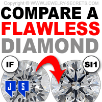 Compare A Flawless Diamond Clarity