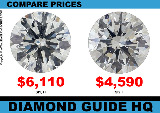 Compare Diamond Prices!