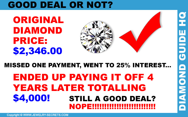 Interest Can Kill Your Great Diamond Deal Purchase!