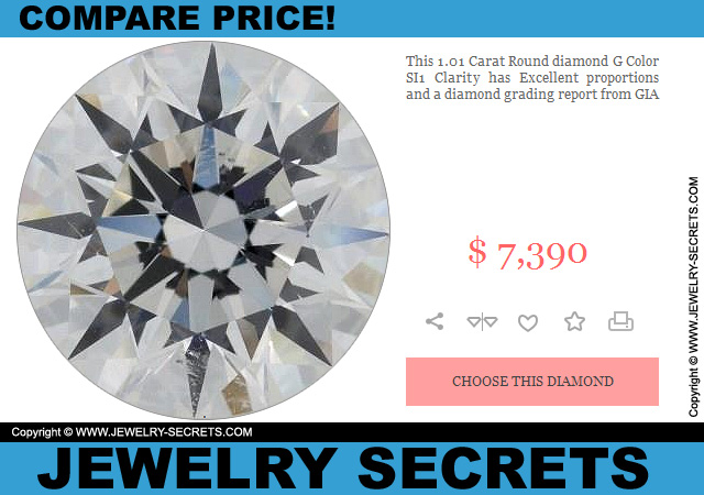 Compare Price With Round Brilliant Cut Diamond