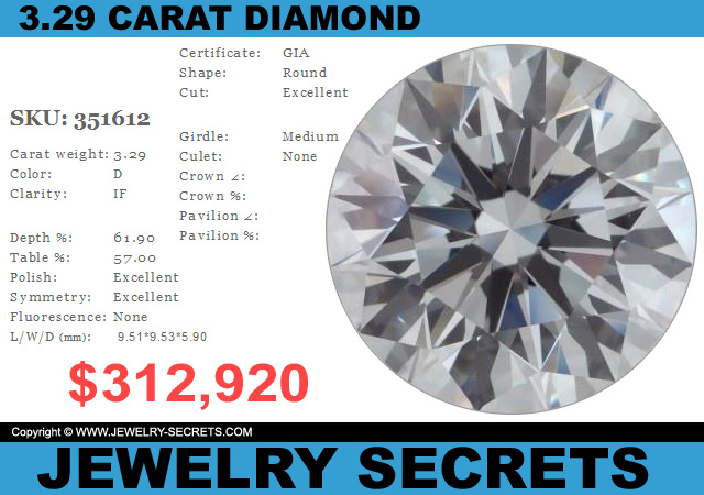 Incredible 3.29 Carat Round Diamond
