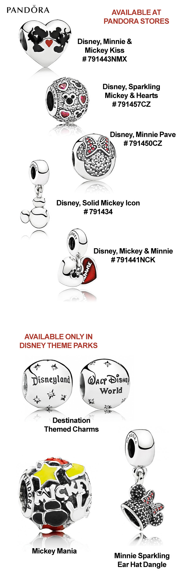 New Pandora Disney Charms