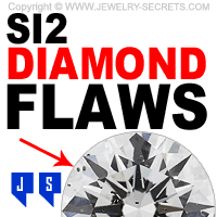 The Flaws in an SI2 Clarity Diamond