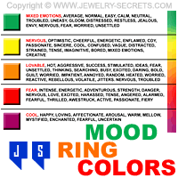 The Real Mood Ring Colors