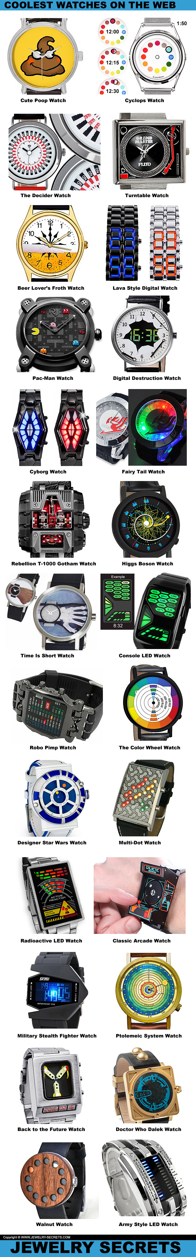 The Coolest Wrist Watches On The Web