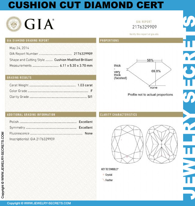103 Cushion Cut Diamond GIA Certificate