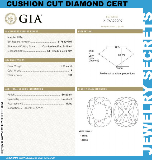 103 Cushion Cut Diamond GIA Certificate 103 Cushion Cut Diamond GIA Certificate