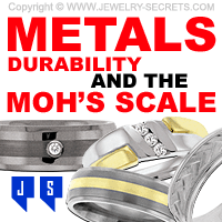 Metal Hardness Durability and Hardness