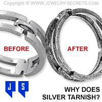 Why does Silver Tarnish?