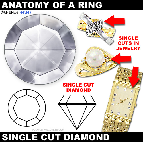Single Cut Diamonds