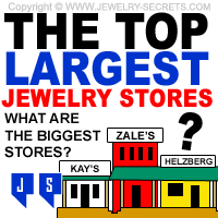The Top Largest Jewelry Stores in the Country