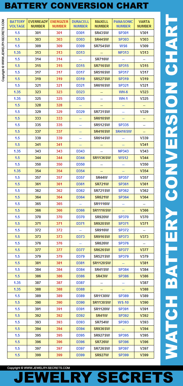 WATCH BATTERY CELL CONVERSION CHART – Jewelry