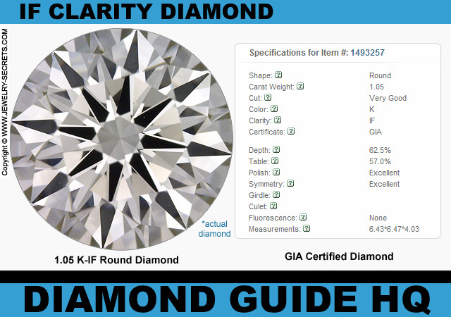 1.05 K IF Very Good GIA Round Diamond