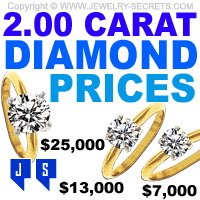 2.00 Carat Diamond Prices