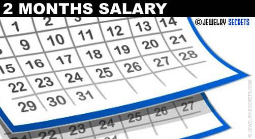 2 Months Salary Guidelines