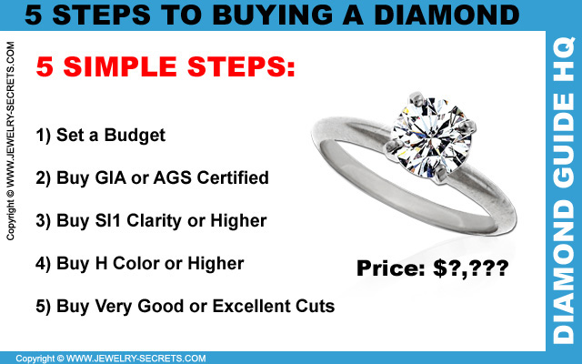 5 Steps to Buying a Diamond