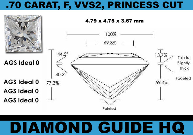 .70 Carat VVS2 F Ideal Princess Cut Diamond!