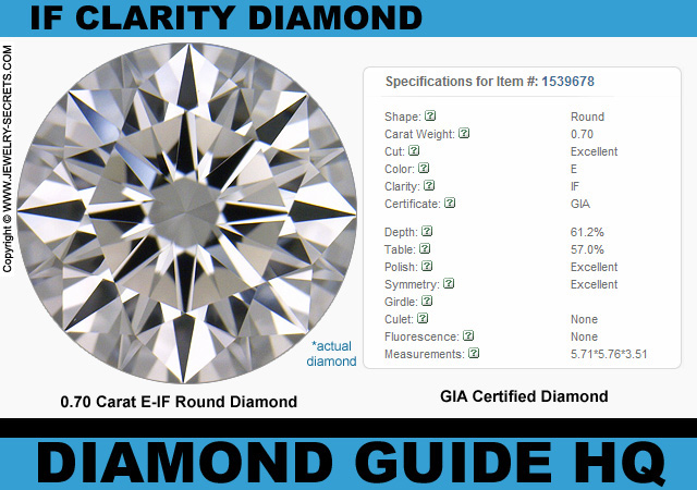 .70 E IF Excellent GIA Round Diamond