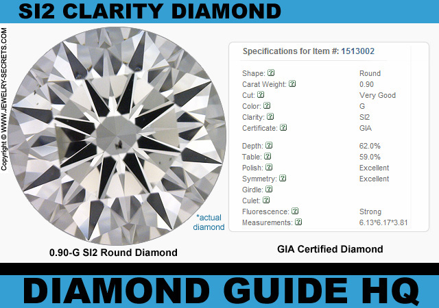 .90 G SI2 Very Good GIA Round Diamond