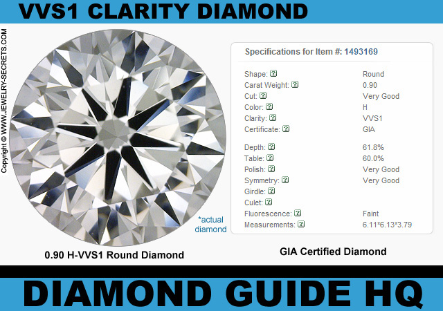 .90 H VVS1 Very Good GIA Round Diamond