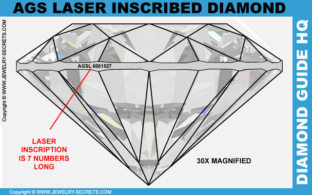 AGS Laser Inscribed Diamond