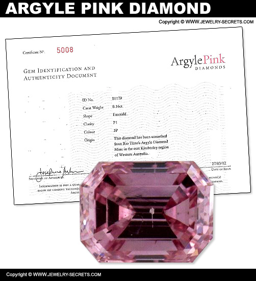 Argyle Pink Diamond Report