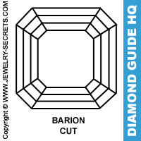 Barion Cut Diamond