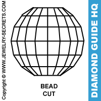 Bead Cut Diamond