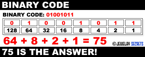 Binary Code Example