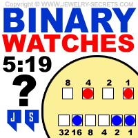 Binary Watches