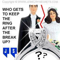 Who Keeps the Engagement Ring After Break Up?