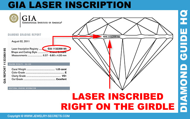 Buy GIA Certified Laser Inscribed Loose Diamonds