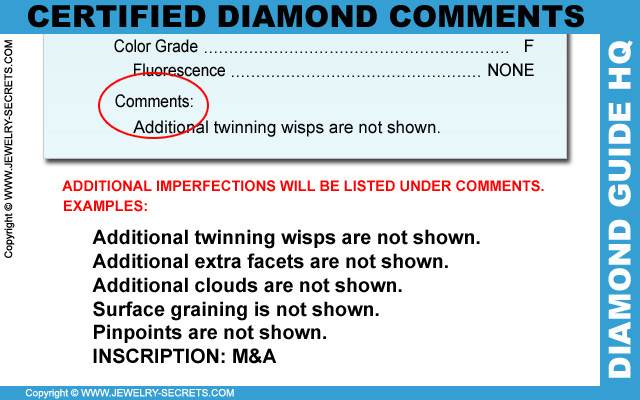 Certified Diamond Comments