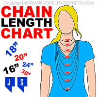 Chain And Necklace Lengths