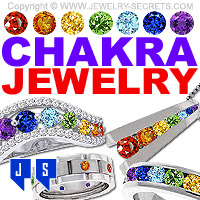 Chakra Gemstone Jewelry
