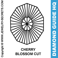 Cherry Blossom Cut Diamond
