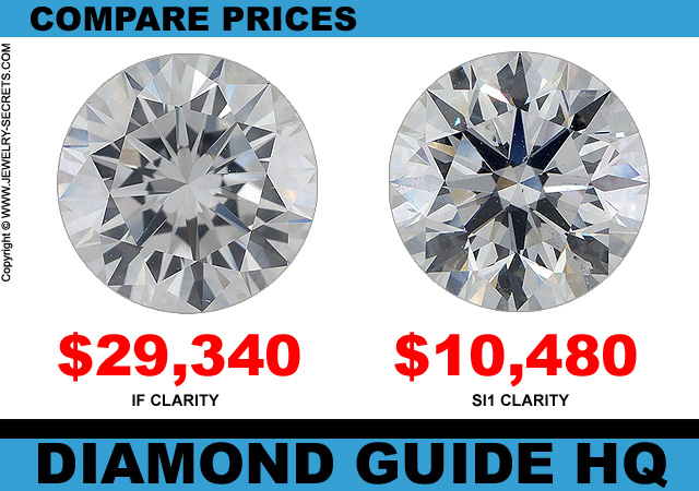 Compare Diamond Prices!