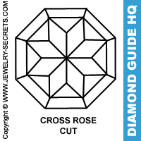 Cross Rose Cut Diamond