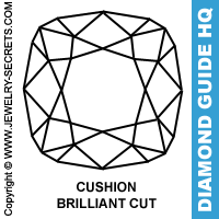 Cushion Brilliant Cut Diamond