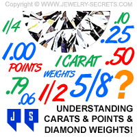 Understanding Diamond Carat Weights and Points