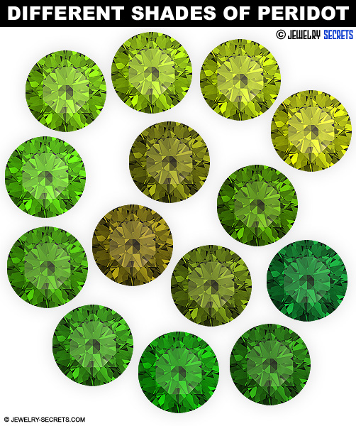 Peridot Color Chart Peridot Color Chart