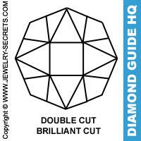 Double Cut Brilliant Cut Diamond