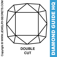 Double Cut Diamond